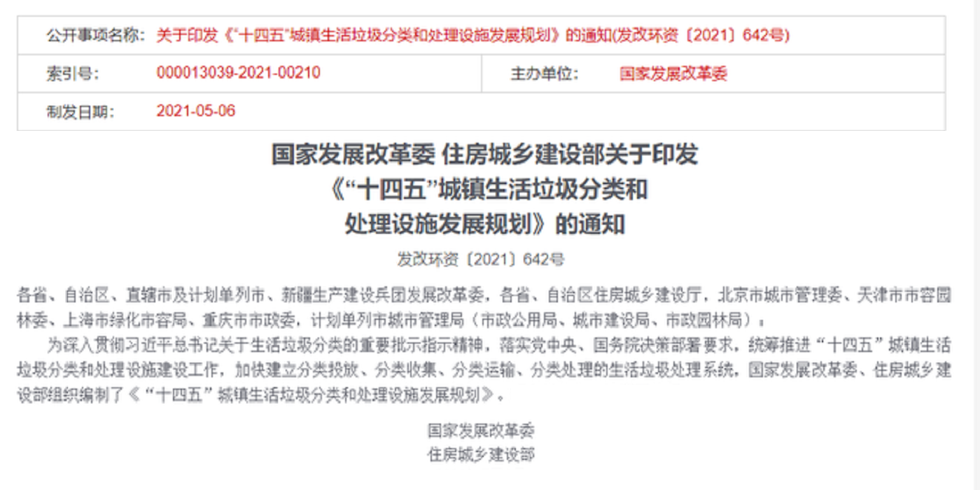 發改委：2025年底生活垃圾利用率達60%，降解塑料何去何從？